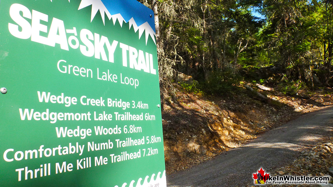 Green Lake Loop Sign