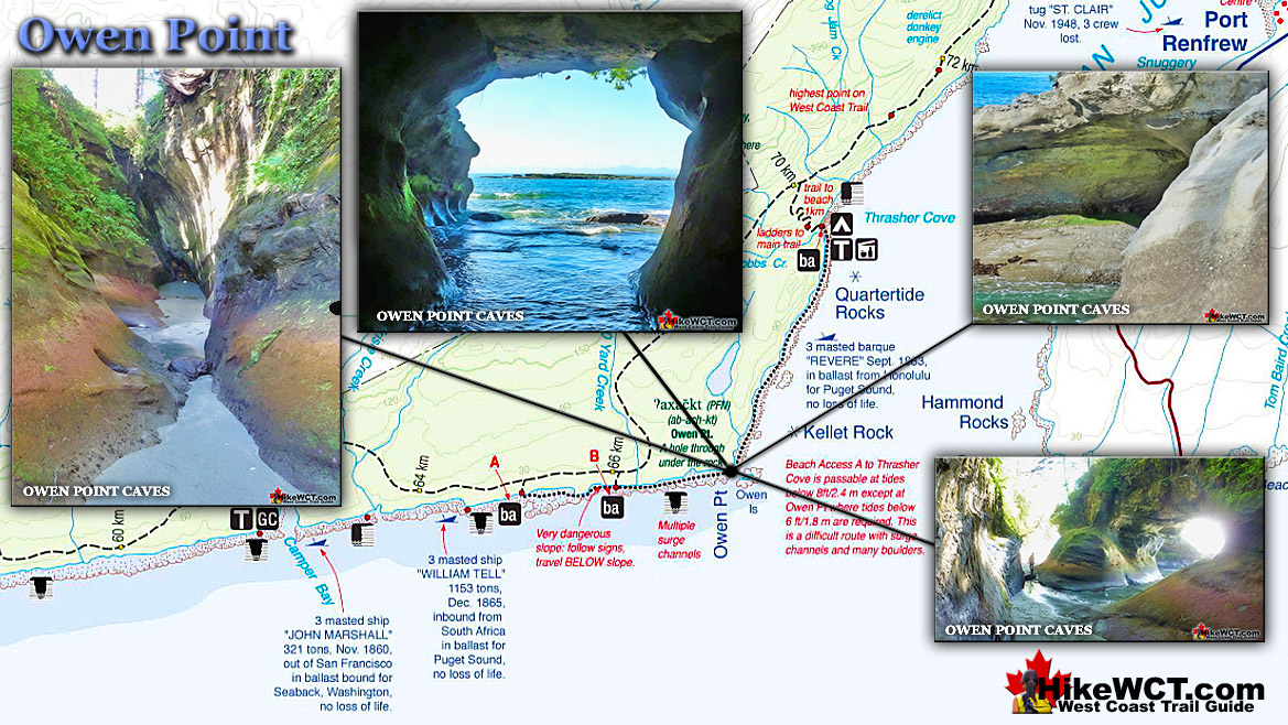 West Coast Trail Owen Point Map