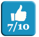 Callaghan Lake Hike Rating